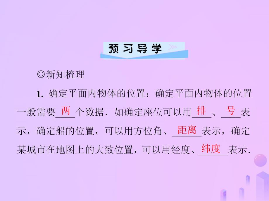 2018年秋季八年级数学上册第三章位置与坐标3.1确定位置导学课件(新版)北师大版_第2页