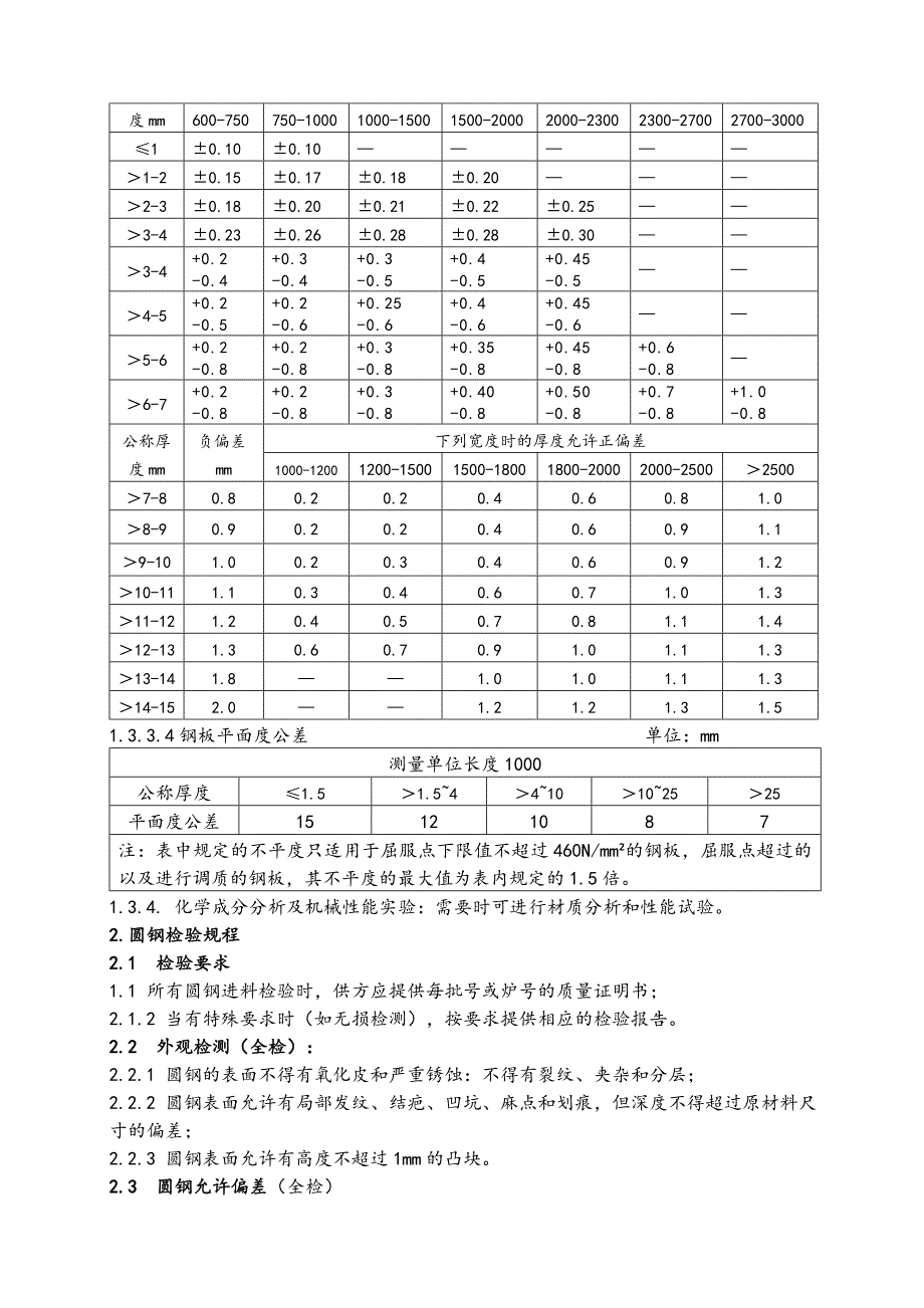 机械制造检验规程_第2页