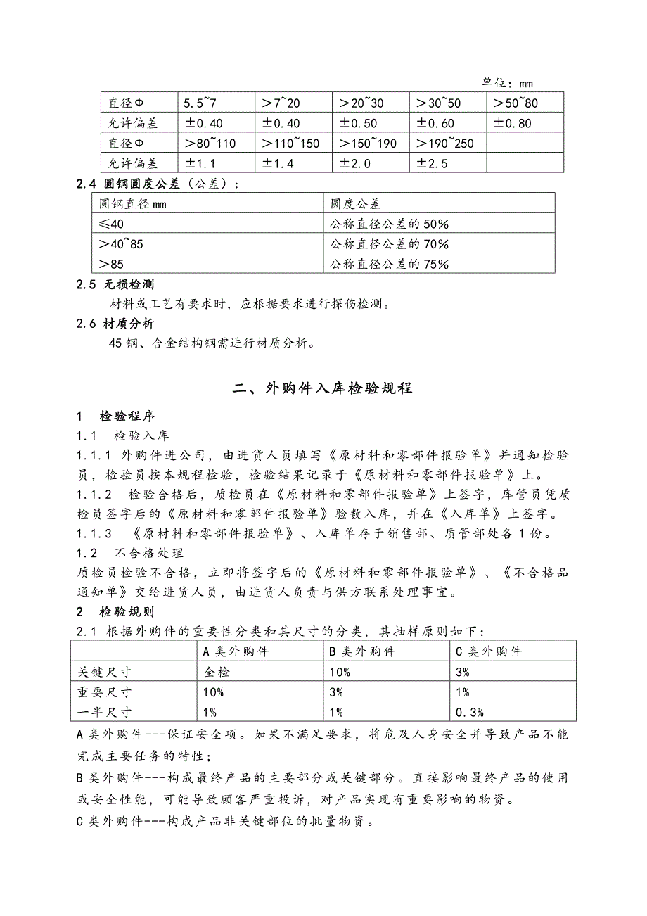 机械制造检验规程_第3页