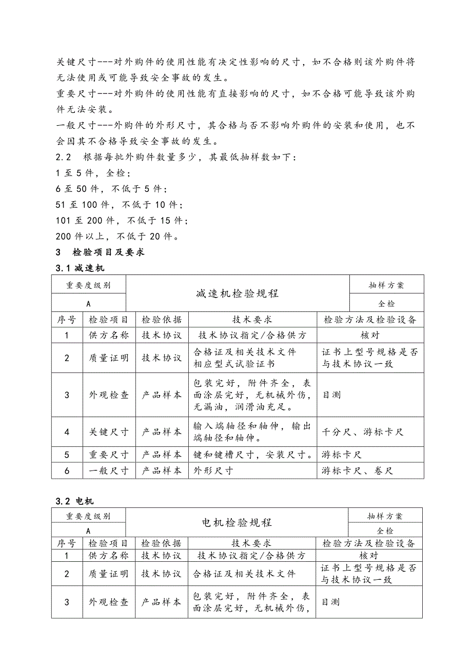 机械制造检验规程_第4页