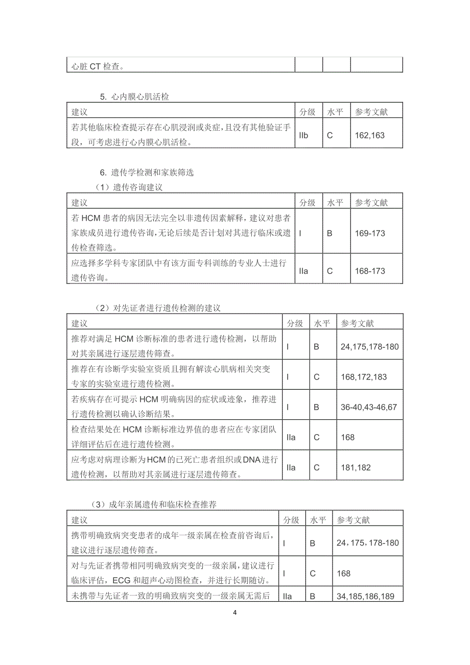 2014年 esc 肥厚型心肌病诊断和治疗指南_第4页