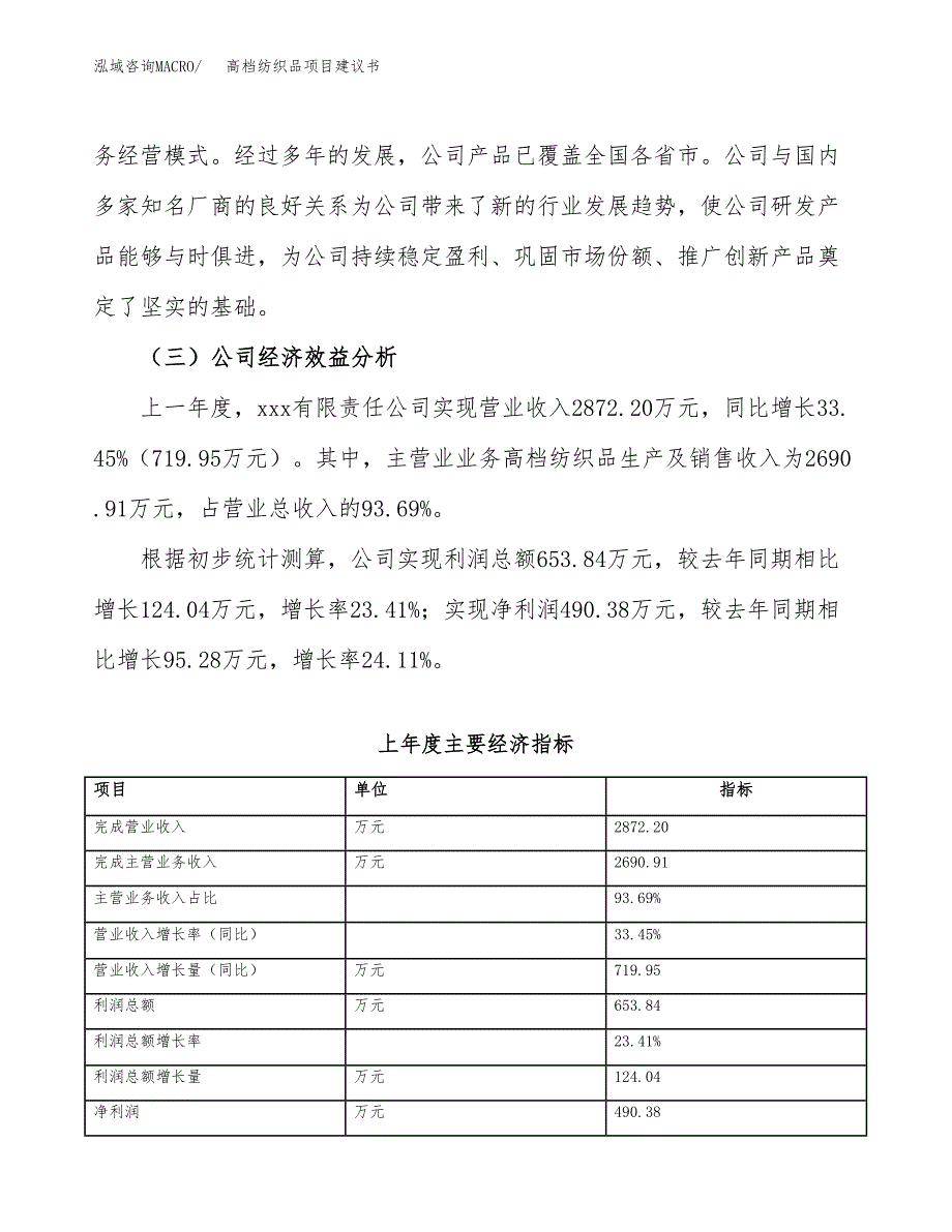 高档纺织品项目建议书（总投资3000万元）.docx_第4页