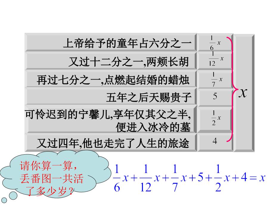 §3.3解一元一次方程二3.3解一元一次方程二32章节_第4页