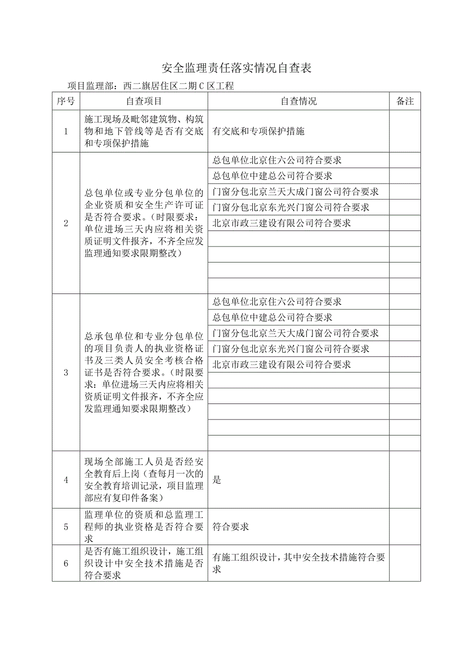 安全监理责任落实情况自查表_第1页