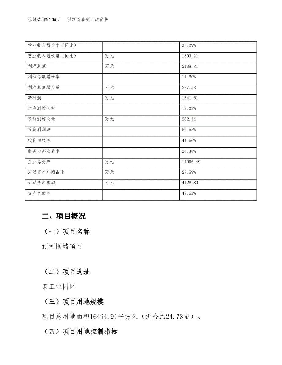 预制围墙项目建议书（总投资6000万元）.docx_第5页