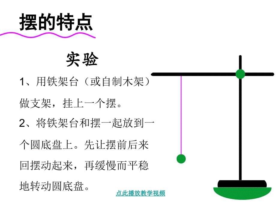 §5.3证明地球在自转1章节_第5页