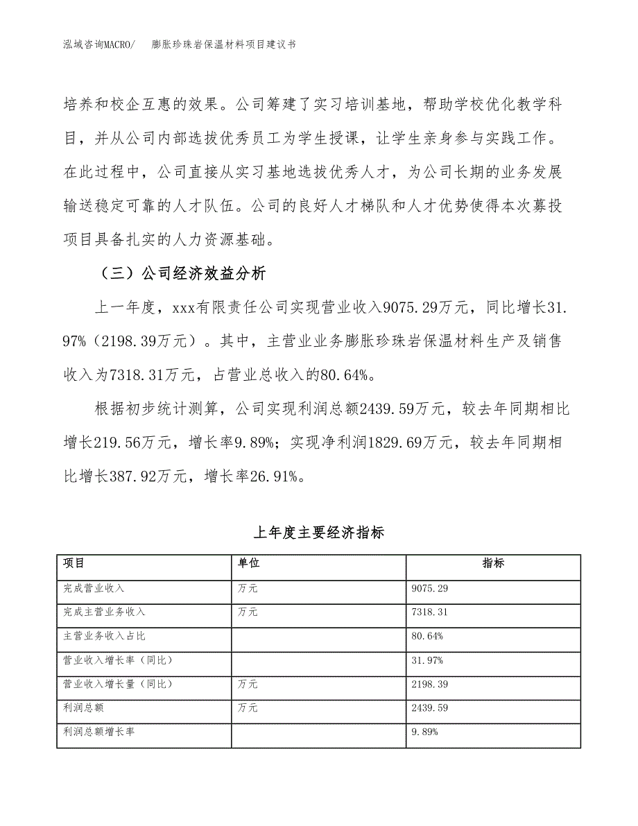 膨胀珍珠岩保温材料项目建议书（21亩）.docx_第3页