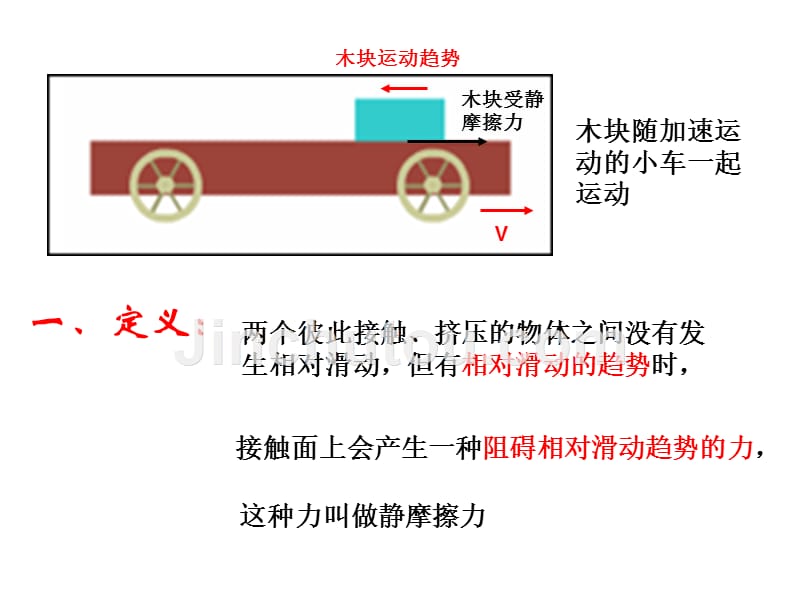 §3.摩擦力静摩擦力1章节_第3页