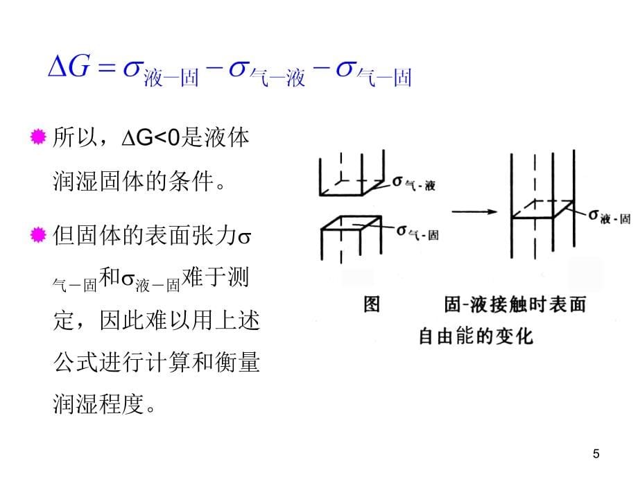 §4第四章节海洋防污损技术与材料课件_第5页