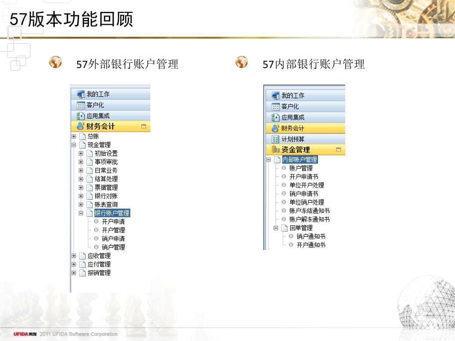 §3账户管理宋罹黎NCV6账户管理_第5页