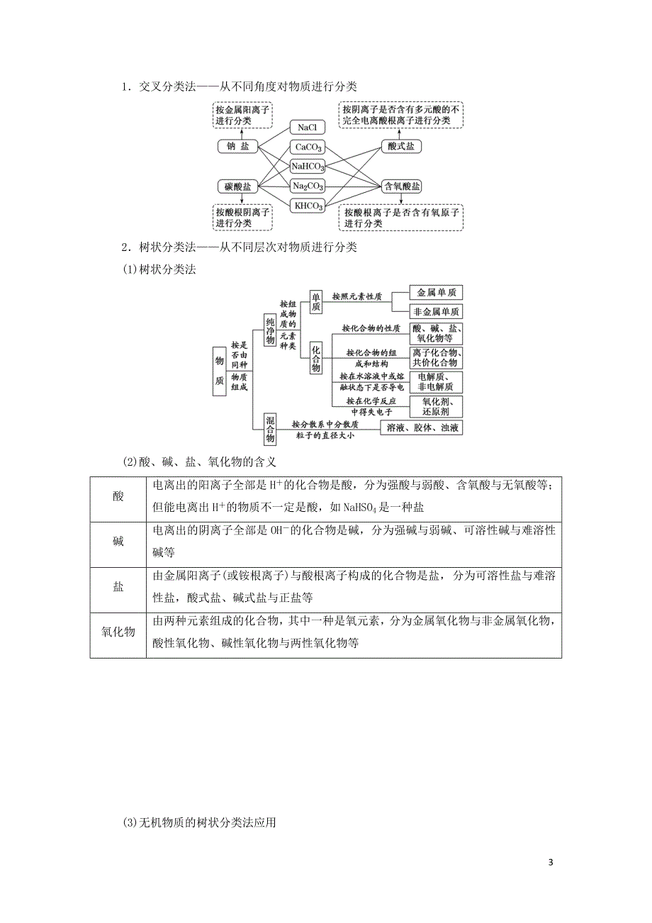 （通用版）2020版高考化学一轮复习 第二章 第1课时 宏观辨物质&mdash;&mdash;物质的组成、分类与转化讲义（含解析）_第3页