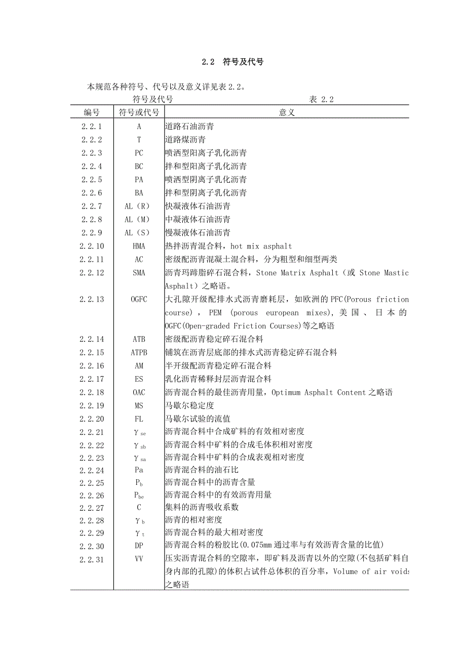 jtgf40-2004《公路沥青路面施工技术规范》资料_第4页