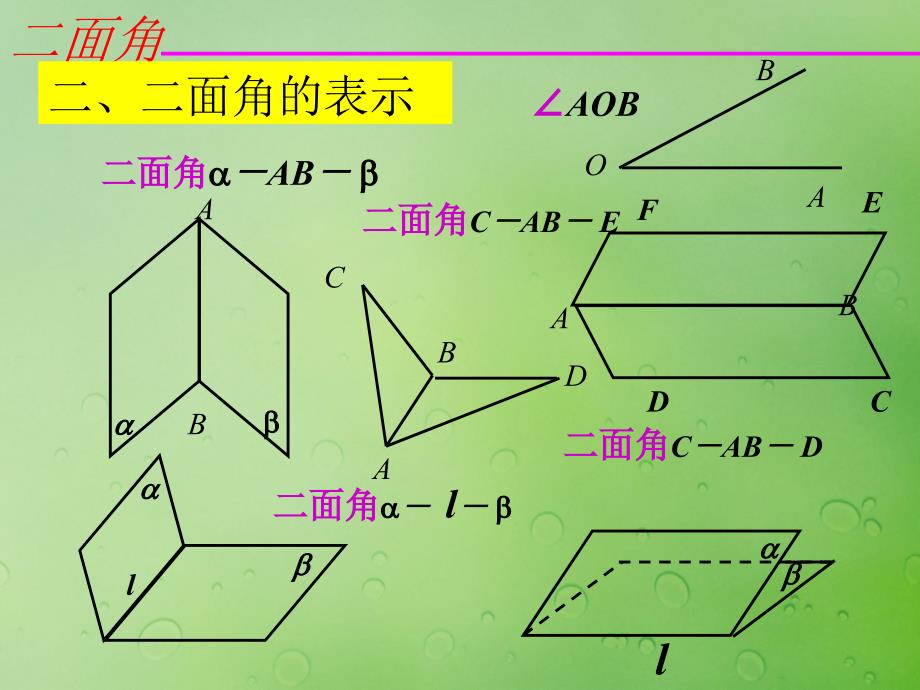 2018年高中数学_第三章 空间向量与立体几何 3.2.4 二面角及其度量课件4 新人教b版选修2-1_第4页
