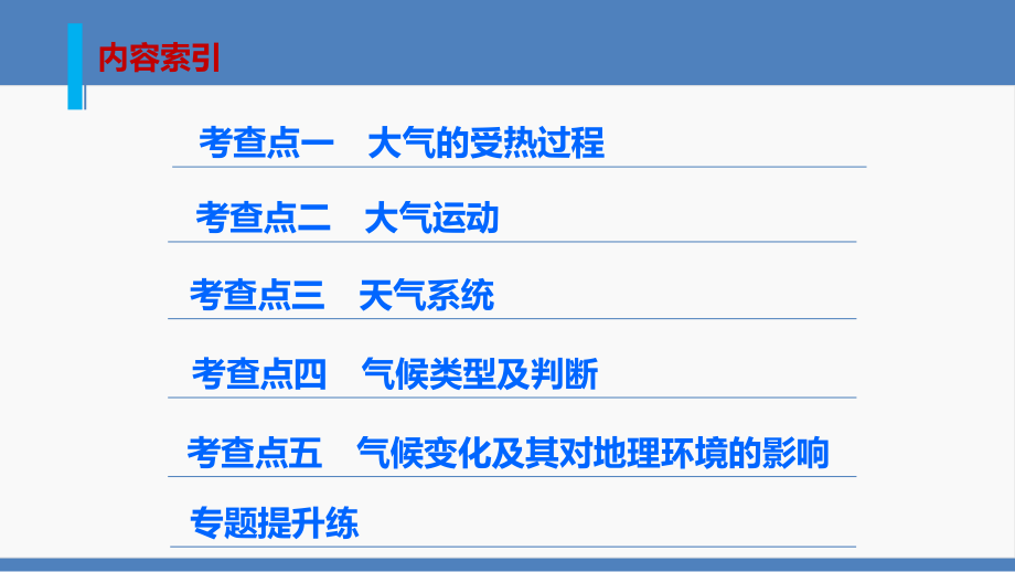 2016高考地理-考前三个月冲刺-专题5-天气与气候课件_第2页