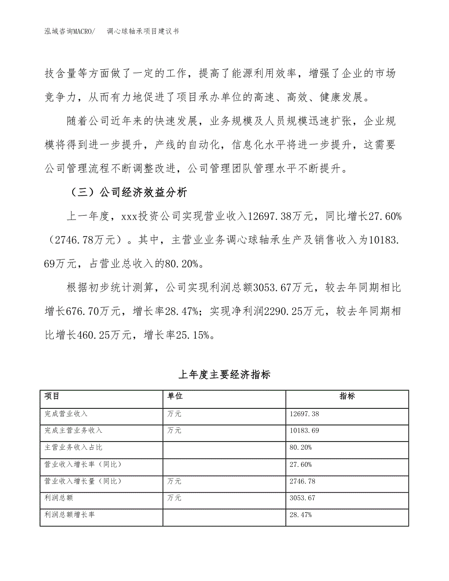 调心球轴承项目建议书（总投资8000万元）.docx_第4页