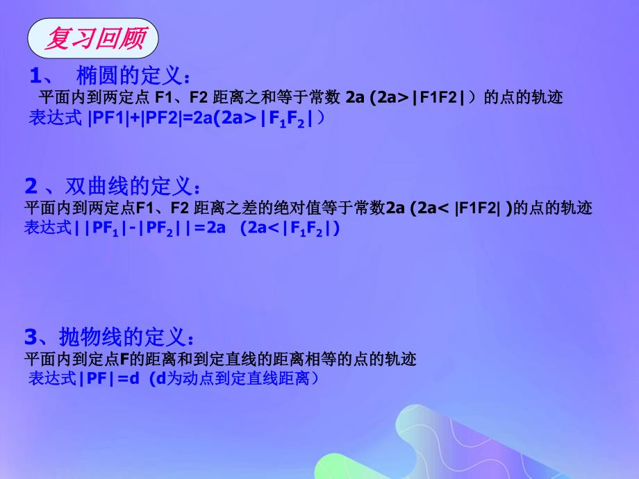 2018年高中数学_第2章 圆锥曲线与方程 2.5 圆锥曲线的统一定义课件7 苏教版选修2-1_第2页