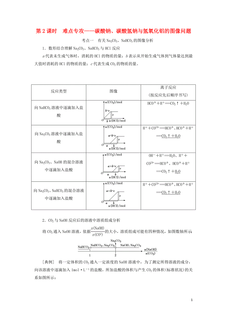 （通用版）2020高考化学一轮复习 第三章 金属及其化合物 3.2 难点专攻 碳酸钠、碳酸氢钠及氢氧化铝的图像学案（含解析）_第1页