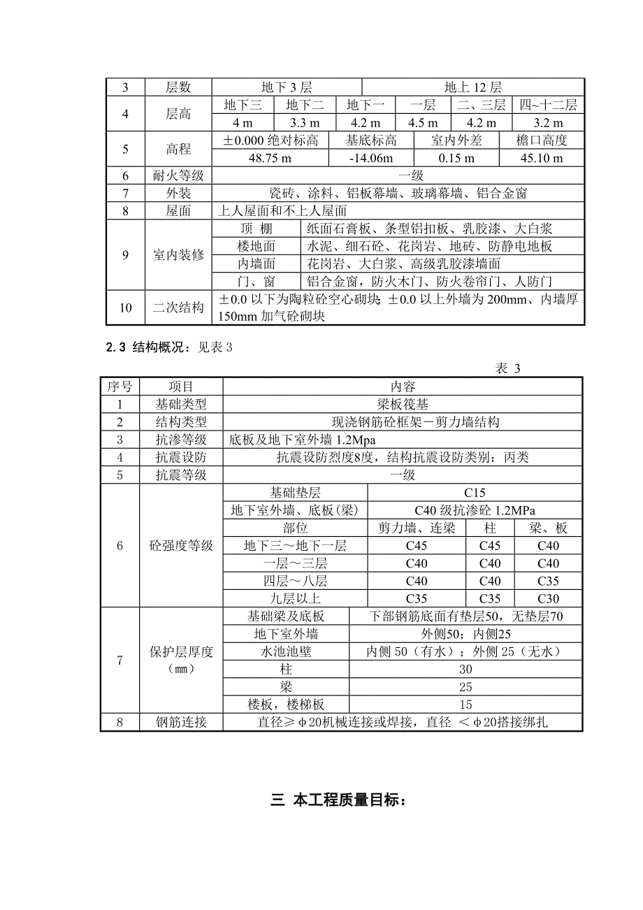 施工资料目标设计_第3页