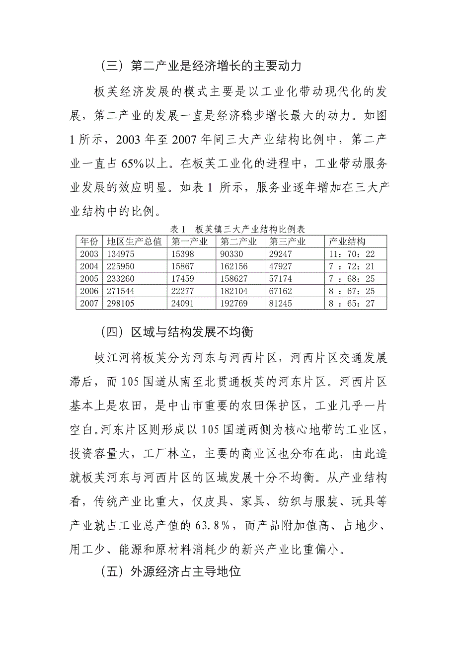 明晰发展定位----促进产业结构转型升级_第3页