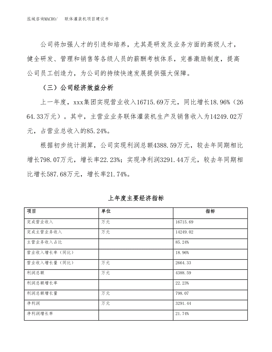 联体灌装机项目建议书（总投资16000万元）.docx_第4页