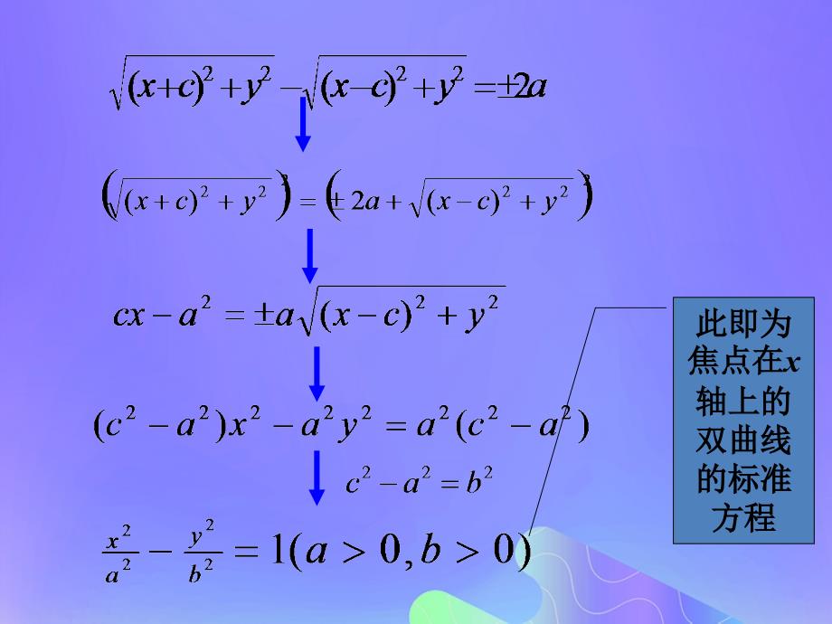 2018年高中数学_第2章 圆锥曲线与方程 2.3.1 双曲线的标准方程课件1 苏教版选修2-1_第4页
