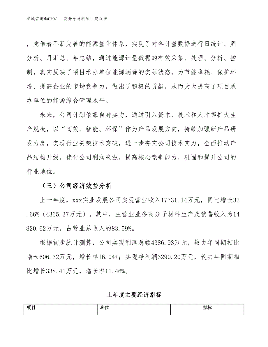 高分子材料项目建议书（59亩）.docx_第4页