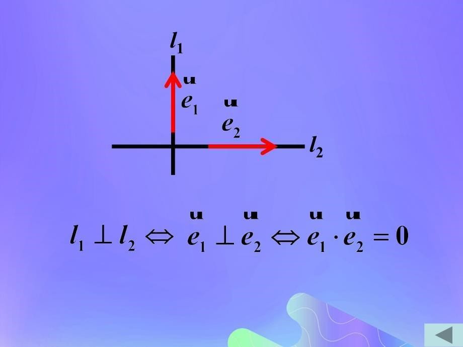 2018年高中数学_第3章 空间向量与立体几何 3.2.2 空间线面关系的判定课件1 苏教版选修2-1_第5页