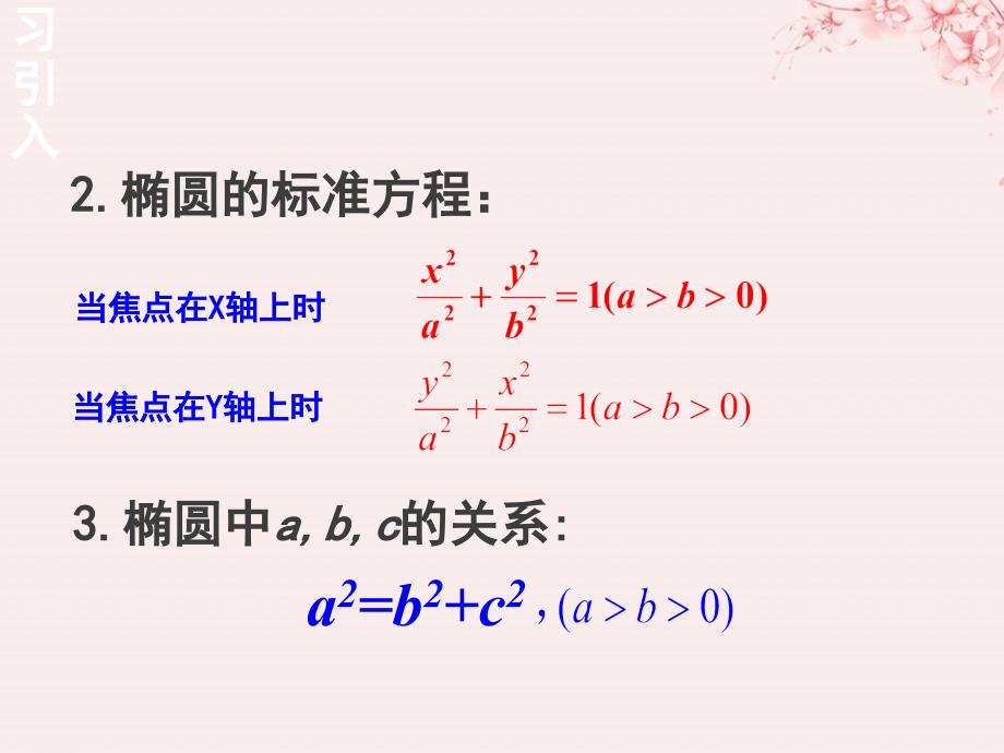 2018年高中数学_第二章 圆锥曲线与方程 2.1.2 椭圆的简单性质课件6 北师大版选修1-1_第3页