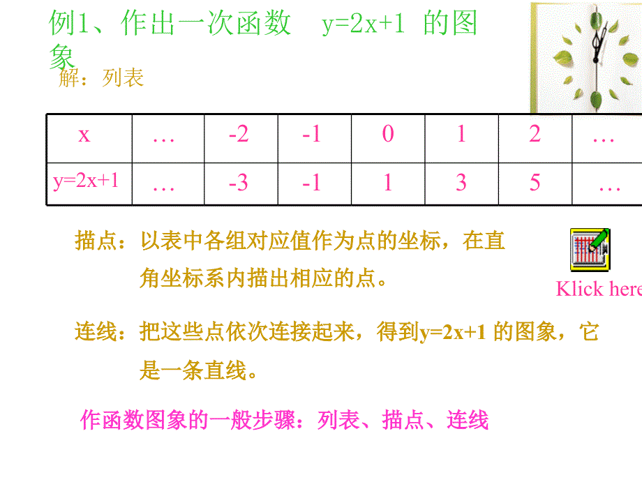 §3一次函数的图象1章节_第4页