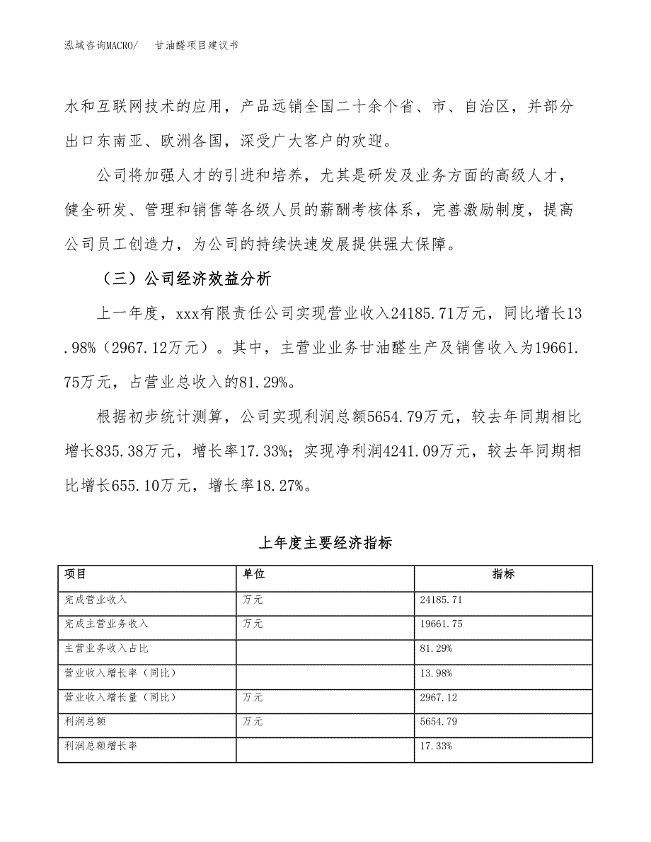 甘油醛项目建议书（总投资15000万元）.docx_第4页