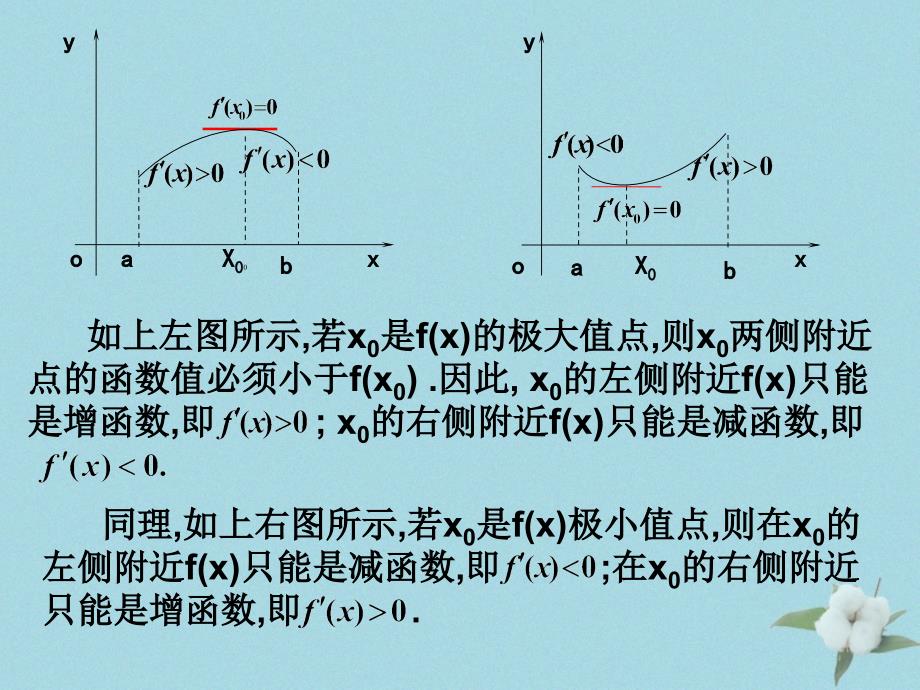 2018年高中数学_第三章 导数应用 3.1.2 函数的极值课件5 北师大版选修2-2_第2页