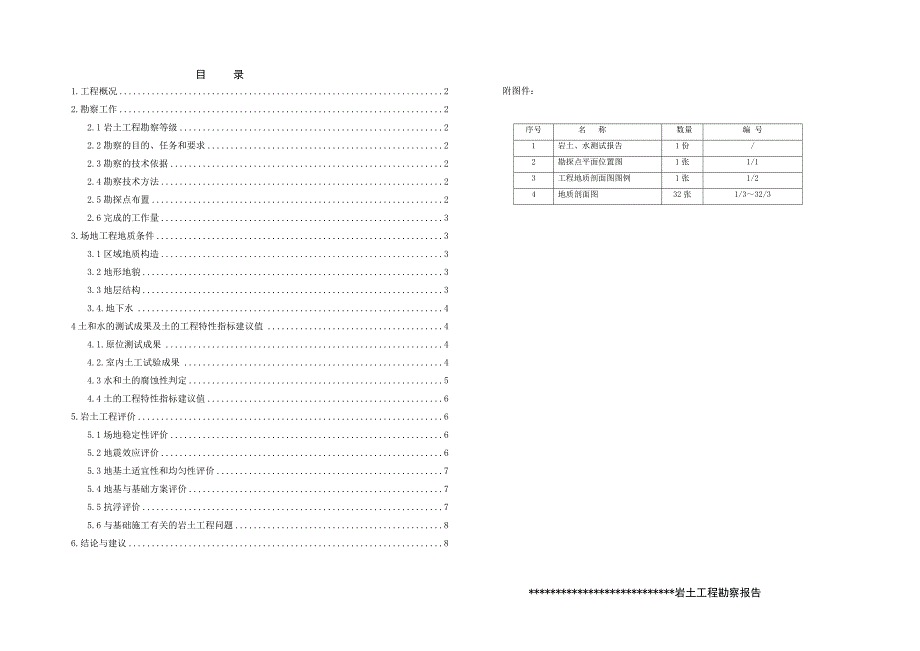 成都地区某地勘察报告_第2页