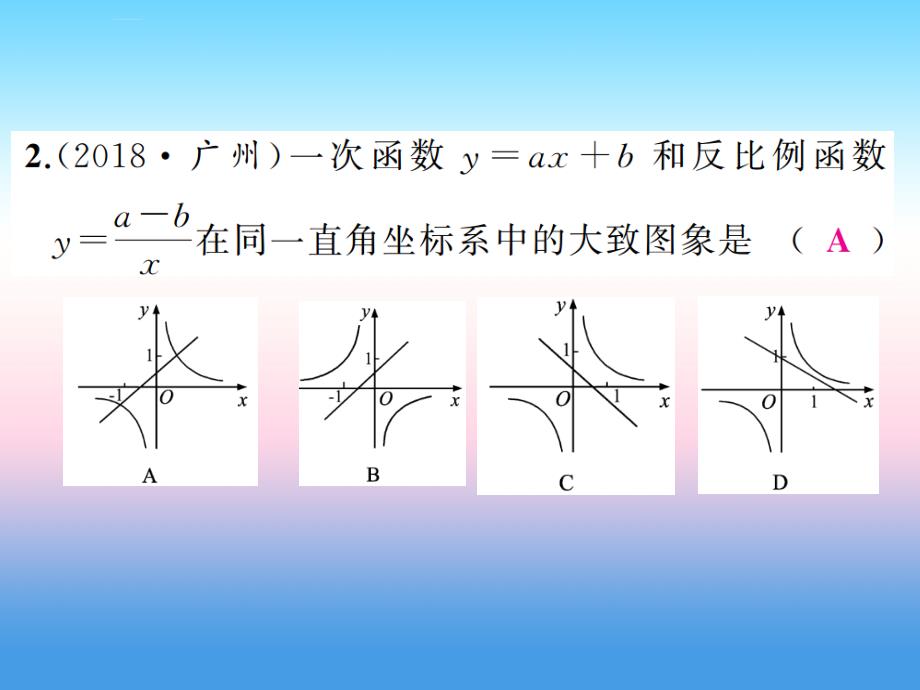 2019年中考数学复习_第三章 函数 第12讲 反比例函数（精练本）课件_第3页