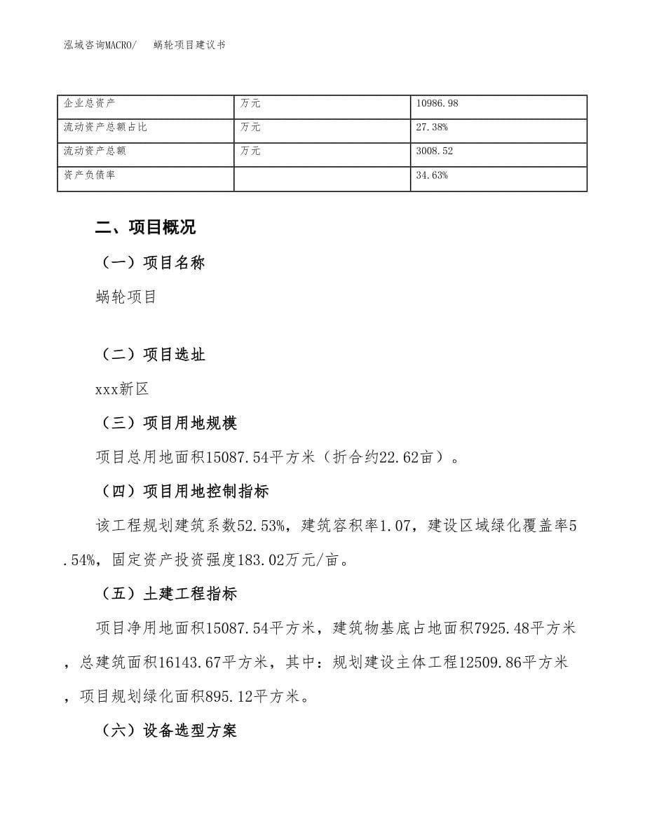 蜗轮项目建议书（总投资5000万元）.docx_第5页