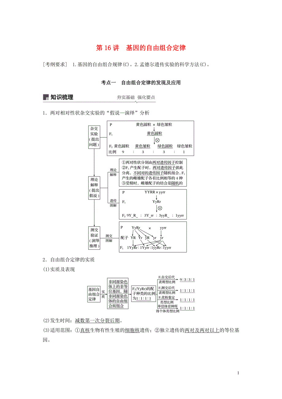 （江苏专用）2020版高考生物新导学大一轮复习 第五单元 基因的传递规律 第16讲 基因的自由组合定律讲义（含解析）苏教版_第1页