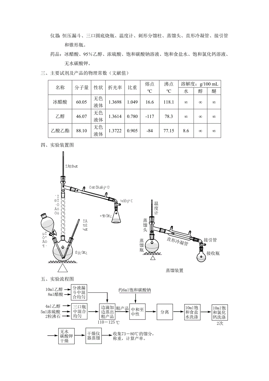 实验一--乙酸乙酯的制备_第2页