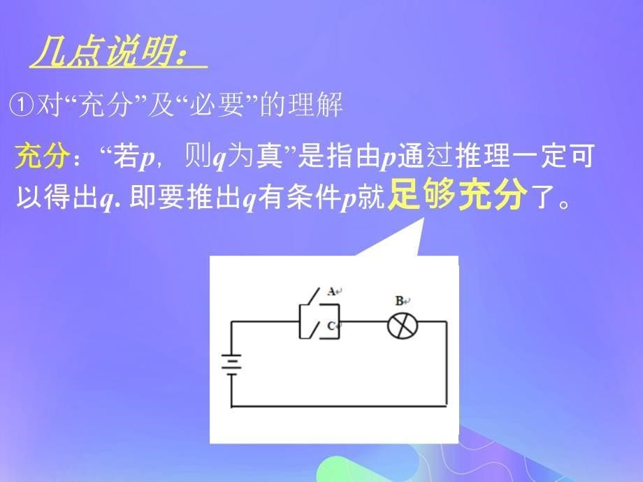 2018年高中数学_第1章 常用逻辑用语 1.1.2 充分条件和必要条件（第一课时）课件1 苏教版选修2-1_第5页