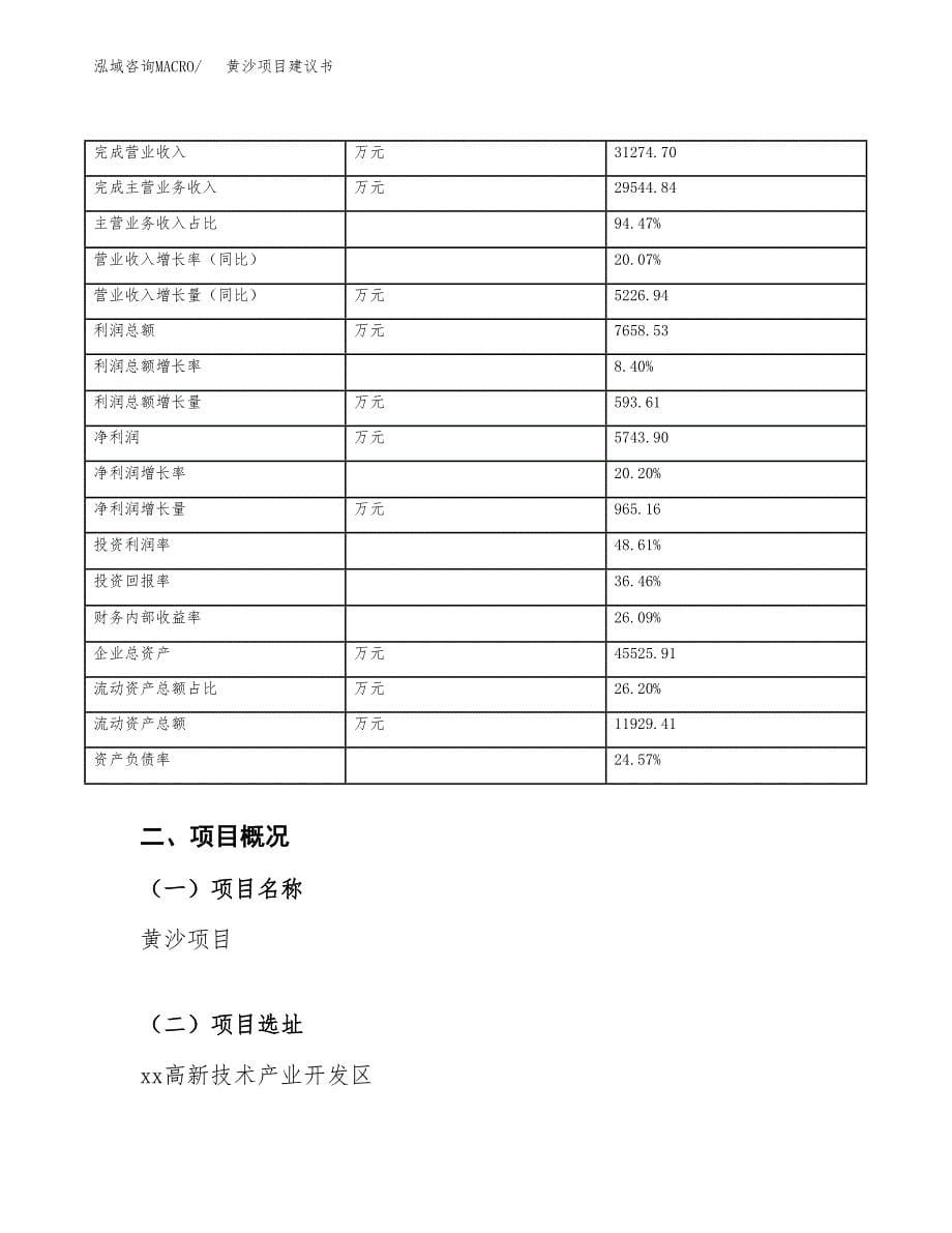 黄沙项目建议书（总投资19000万元）.docx_第5页