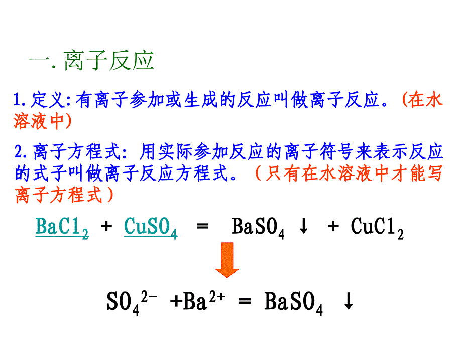 《第二节-离子反应》离子方程式的写法课件-(1)_第4页