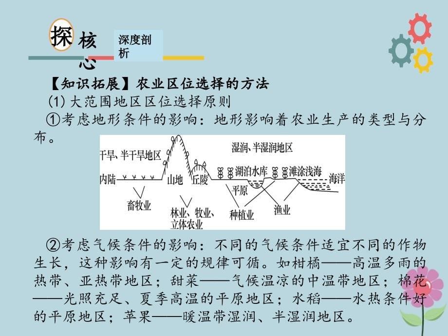 2019版高考地理一轮复习_第八章 区域产业活动第二节 农业区位因素与农业地域类型课件 新人教版_第5页