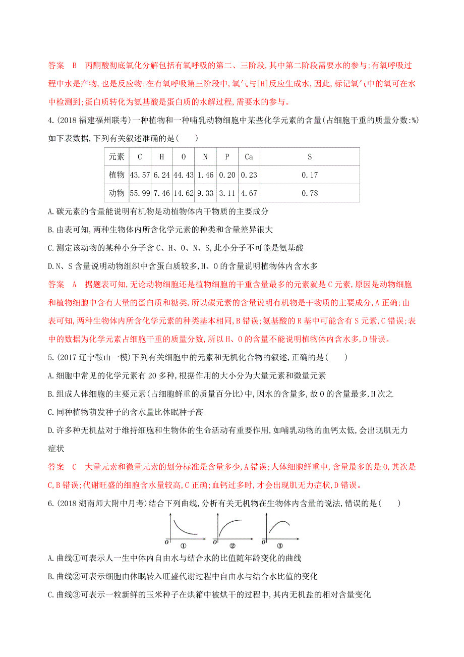 （新高考地区专用版）山东省2020版高考生物新攻略大一轮复习 第1单元 走近细胞与细胞的分子组成 第2讲 细胞中的元素和化合物 细胞中的无机物夯基提能作业（含解析）_第2页