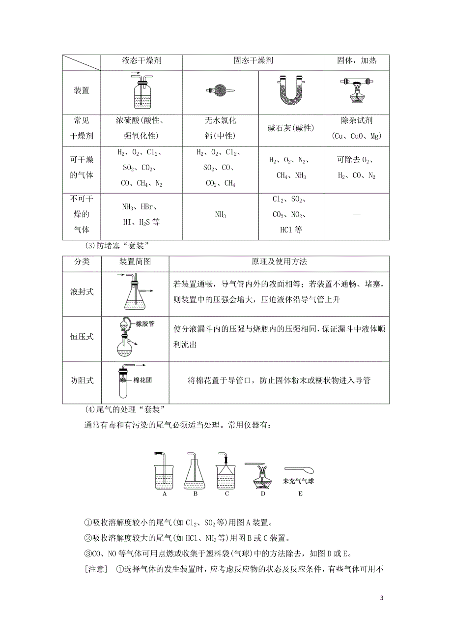 （新课改省份专用）2020版高考化学一轮复习 第十章 第三节 物质的制备学案（含解析）_第3页