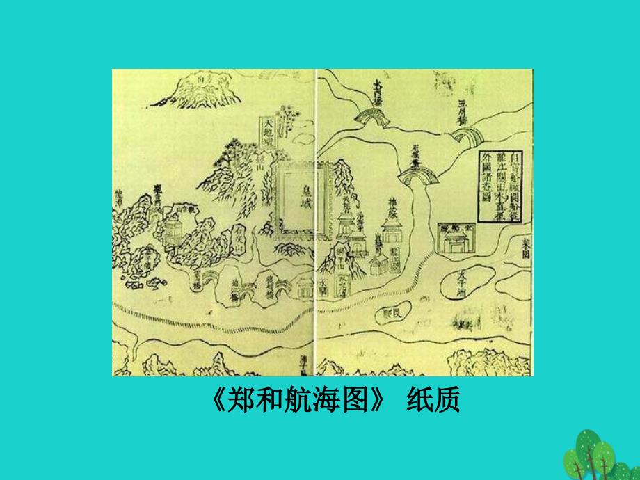 七年级地理上册_第一章 第三节 地图 地图的发展课件 中图版_第4页