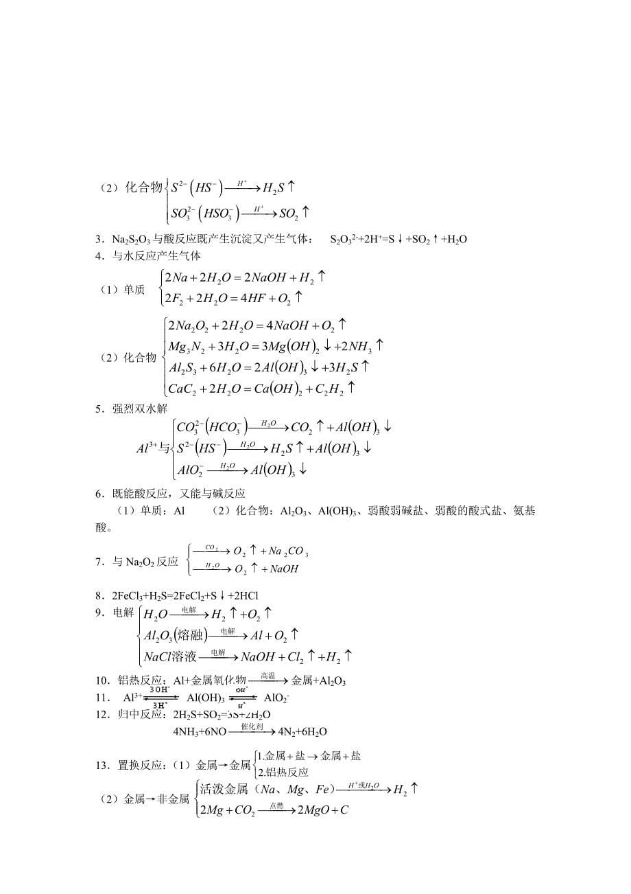 化学知识点最全面总结_第5页