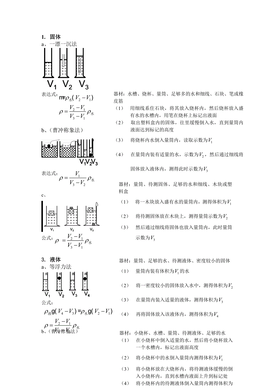 密度与浮力实验专题_第3页