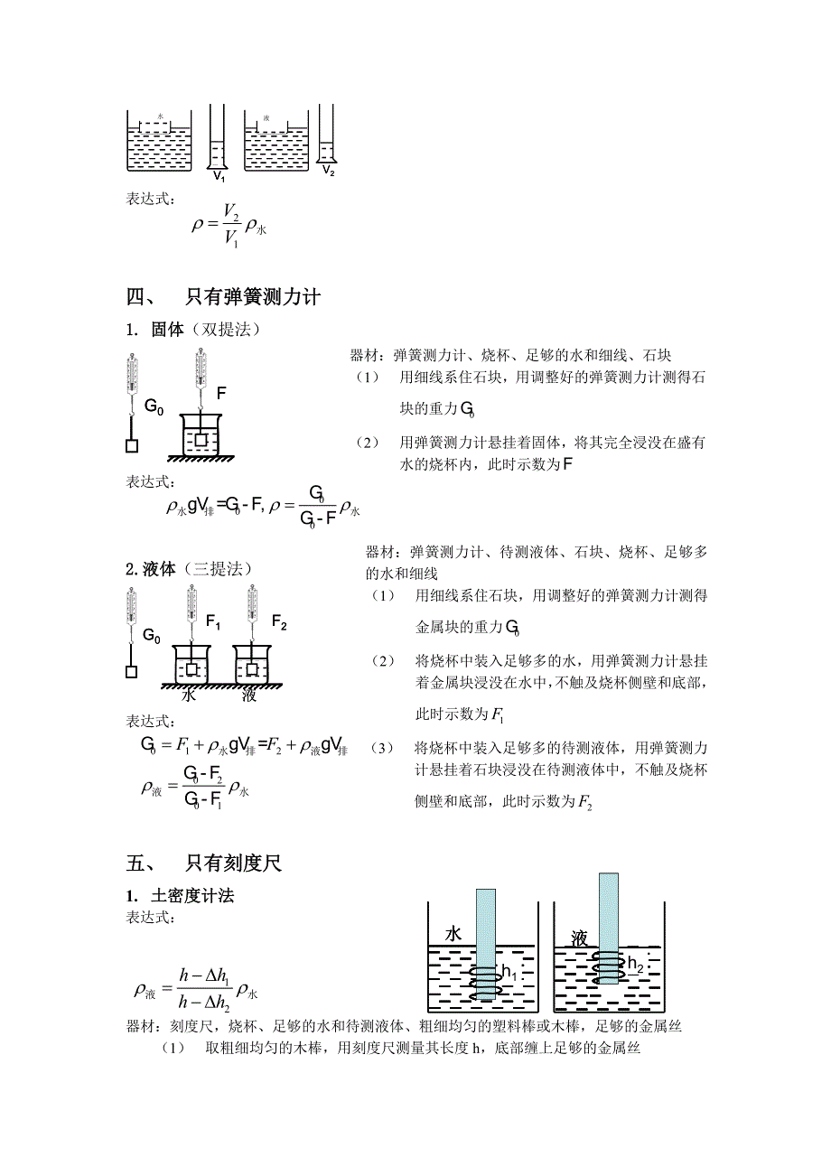 密度与浮力实验专题_第4页