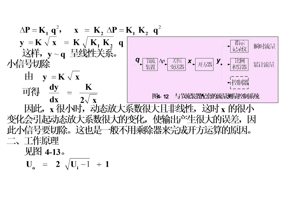 §4控制仪表及系统开方器1章节_第3页