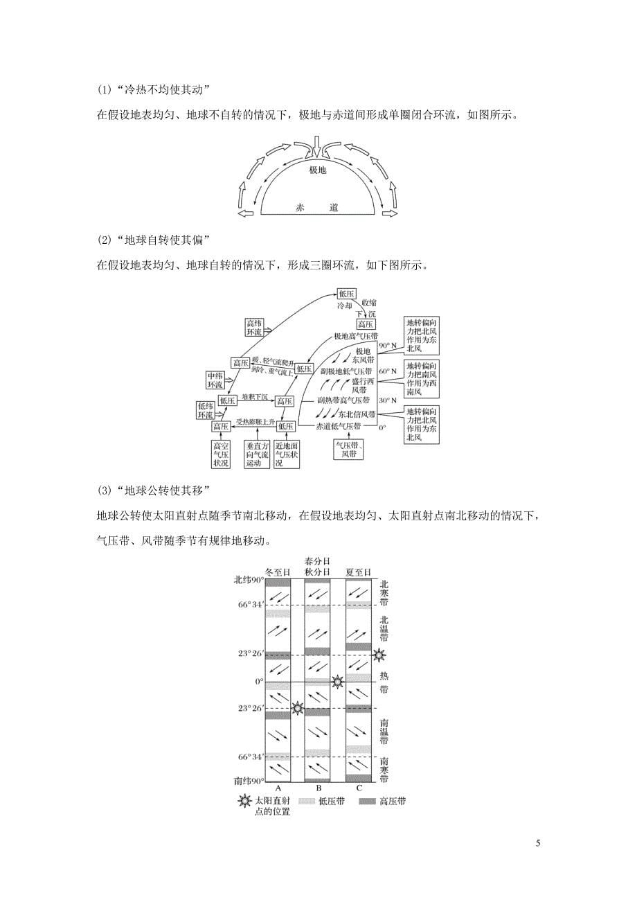 （江苏专用）2020版高考地理总复习 第二单元 从地球圈层看地理环境 第8讲 全球的气压带和风带教案（含解析）鲁教版_第5页