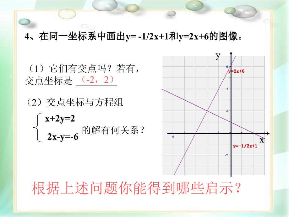 §3一次函数与二元一次方程组1章节_第4页