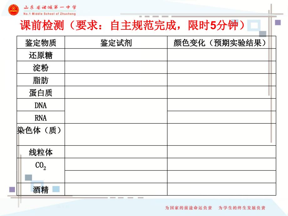 【课件设计】细胞中的元素、化合物及无机物_第2页